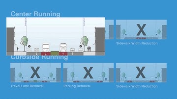 Ashland BRT: How Did We Get Here?