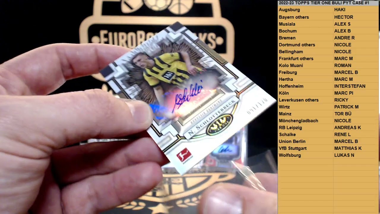 2022-23 Topps Tier One Bundesliga PYT Case Break #1