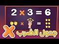 تعليم جدول الضرب للأطفال بطريقة سهلة وبسيطة   تعلم الحساب   ضرب الرقم   في الأرقام