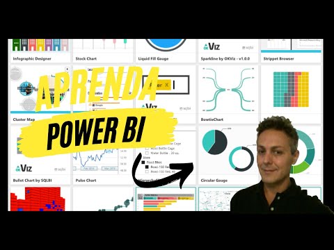 Performance Analyzer