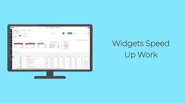 Get Clarity: Strategy