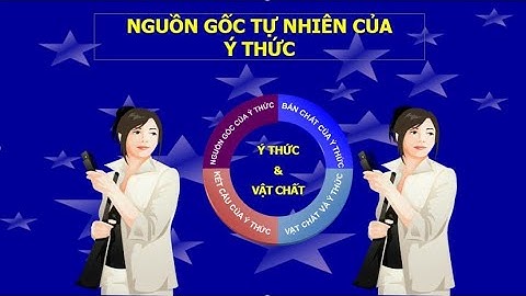 [Triết học Mác - Lênin] Chương 2. Nguồn gốc tự nhiên của ý thức