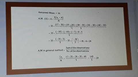4)SDMYRRHS...8 Maths...(7) Frequency Distribution Tables and Graphs....tvsr