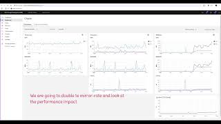 Storage Virtualize Vdisk Mirror \ Volume Copy