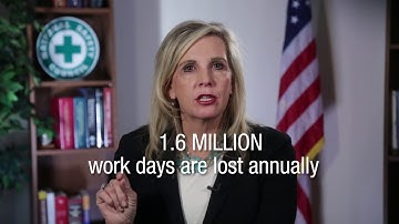 Risky Driving Behaviors Impact Your Bottom Line