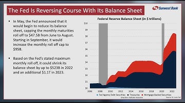 Eric Hovde, Sunwest Bank CEO, Explains Quantitative Easing & Quantitative Tightening - Fed Reserve
