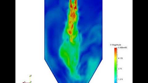 Detached Eddy Simulation of the airflow in a co-current spray dryer