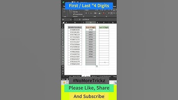 Excel Shorts: First & Last 4 Digits