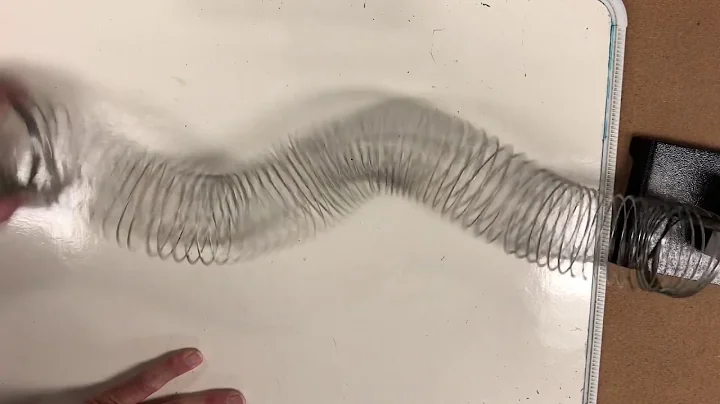 Wave Behavior