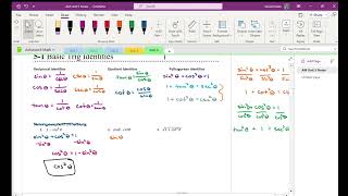 AM 5-1 Notes Basic Trig Identities