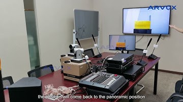 Demonstration video of ARVOX conference system connected with video switching matrix