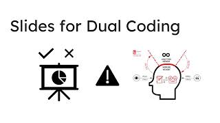 The Science of Creating Effective Learning Materials with Dual Coding