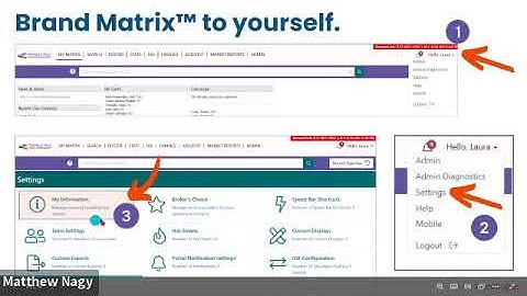Getting Started with the Matrix Platform