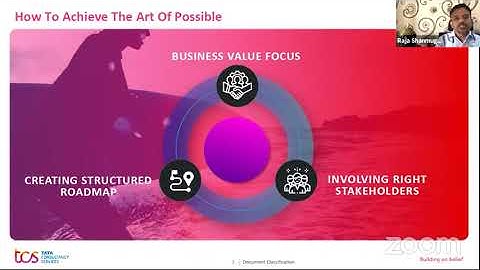 Demystifying the Potential of IoT - Inaugural Session by Raja Shan