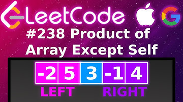 [Animated] LeetCode 238 Product of Array Except Self | Blind 75 | Python