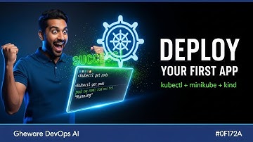 Deploy Your First Kubernetes App | KCNA Certification (4/12)