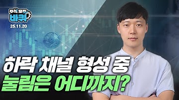 하락 채널 형성 중. 눌림은 어디까지? | 권순명 | 주식 보조 바퀴