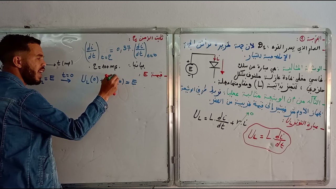 بكالوريا 2024 : تمرين مقترح في دراسة الظواهر الكهربائية - الدارة RL