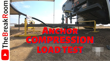 Compression Load Test - Mini Anchors