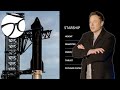 Elon Musk SpaceX STARSHIP UPDATE: Highlights and Reactions!!