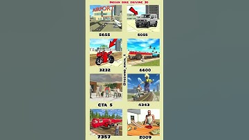 Monster Train + Ducati Bike + GTA 5 Mod + Airport + ALL RGS TOOL Cheat Code 😱#ibd3d #shorts