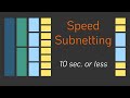 Subnetting Mastery - Time-Saving Tricks - Part 5 of 7