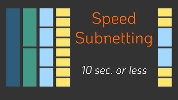 Time-Saving Tricks for Subnetting - Subnetting Mastery - Part 5 of 7