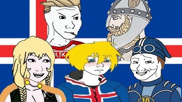 Icelandic regions be like