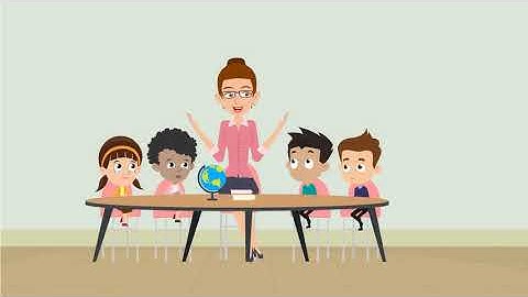 Multiple meaning words