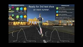 MotionMetrix G2 product