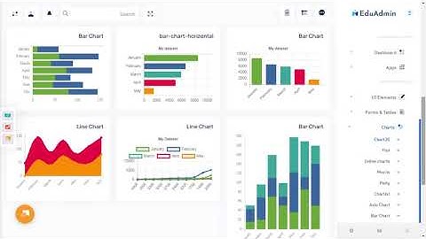 LMS Dashboard Ui Kit Bootstrap 5 Admin Template with RTL Light Theme