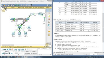 CCNA2 10.3.1.2 Packet Tracer Skills Integration Challenge