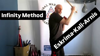 Infinity Method: Aberniko to Slash Flow Drill | Eskrima Kali Arnis Training for Beginners