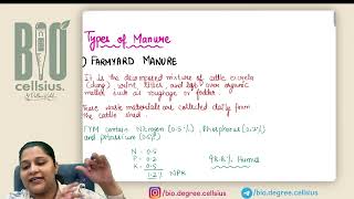 Manuring | Crop Production and Management| Chapter 1| Class 8| Lecture 3| By Pallavi Kohli