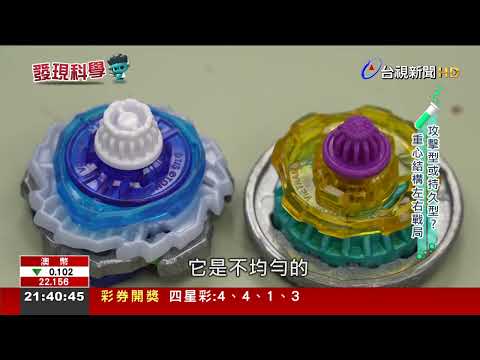 Beyblade: Uncovering the Physics Behind Thousands of Possible Combinations