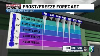 First Alert Weather Update: Cool Weather Sticks Around
