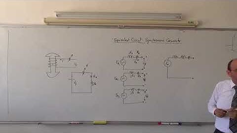 Synchronous Machines III  Equivalent circuit of the synchronous generator a, 18 5 2014