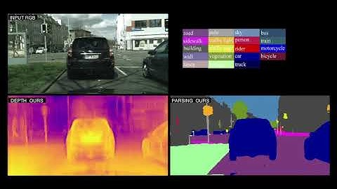 Joint Depth Estimation and Semantic Segmentation