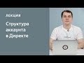 5 примеров формирования структуры аккаунта. Яндекс.Директ - с чего начать