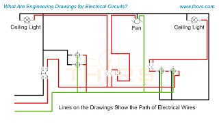 What Are Engineering Drawings for Electrical Circuits? || THORS Course Preview