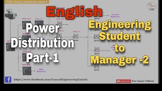 Industrial Power distribution system HT, LT, PCC, PDB, RPDB, LDB, Part 1