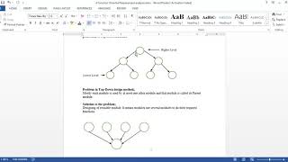 Jayoti Vidyapeeth - Function Oriented Methodology