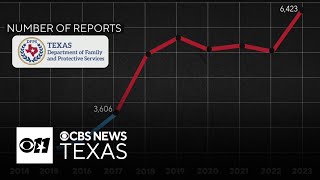 Caught in the Scam: Texas seniors and banks fight financial exploitation