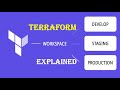 Day-14 | How to Use Terraform Workspaces for Multi-Environment Infra  like Dev/Staging/Prod.