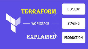 Day-14 | How to Use Terraform Workspaces for Multi-Environment Infra  like Dev/Staging/Prod.