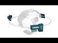 Blockchain with no strings attached - LBBW enables successful securities transaction with MEAG