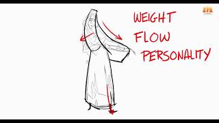 KLAUS ANIMATION ANALYSIS: Alva's Walk Cycle (Sergio Martins)
