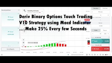 Deriv Binary Options Touch Trading V10 Strategy using Macd Indicator Make 25% Every few Seconds