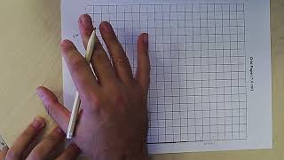 Double Bar Graphs