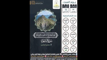 كذبت قوم نوح المرسلين... سورة الشعراء ١٠٥-١٠٨ | مشاري العفاسي